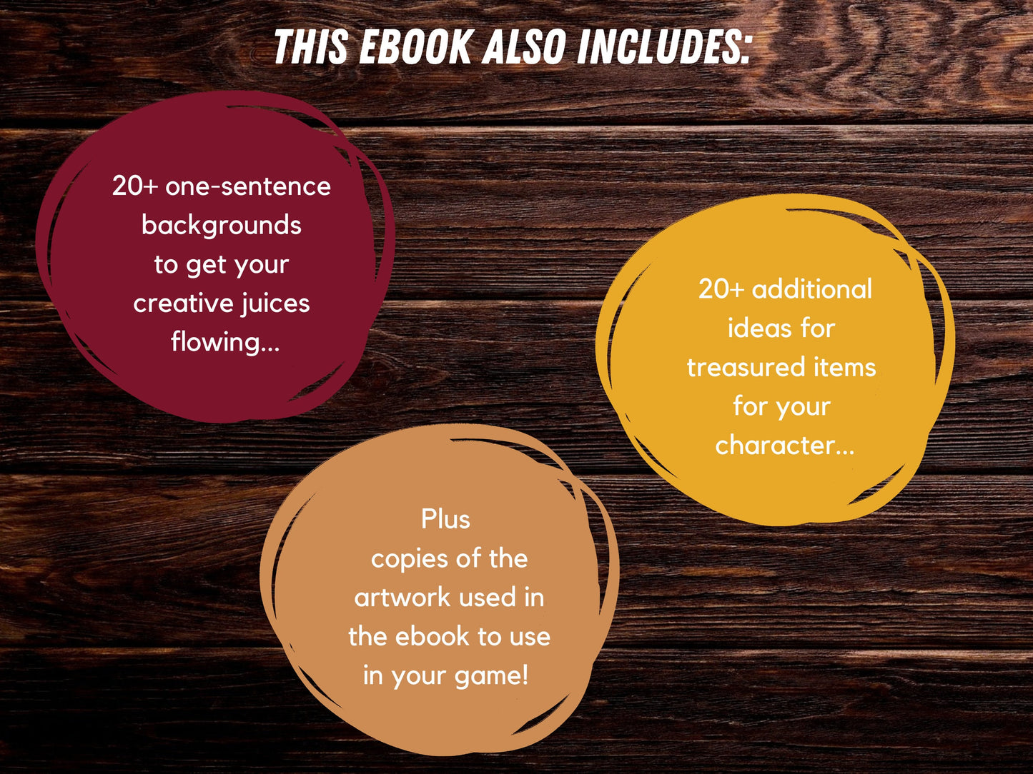 Digital Artificer Character Backgrounds for DND | D&D Digital Download | Printable PDF | 40 Character Backgrounds | Digital Art